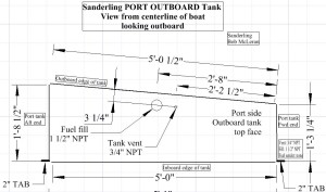 Tank port outboard top layout