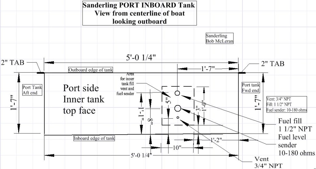 Replacing Fuel Tanks - MVSanderling.netMVSanderling.net